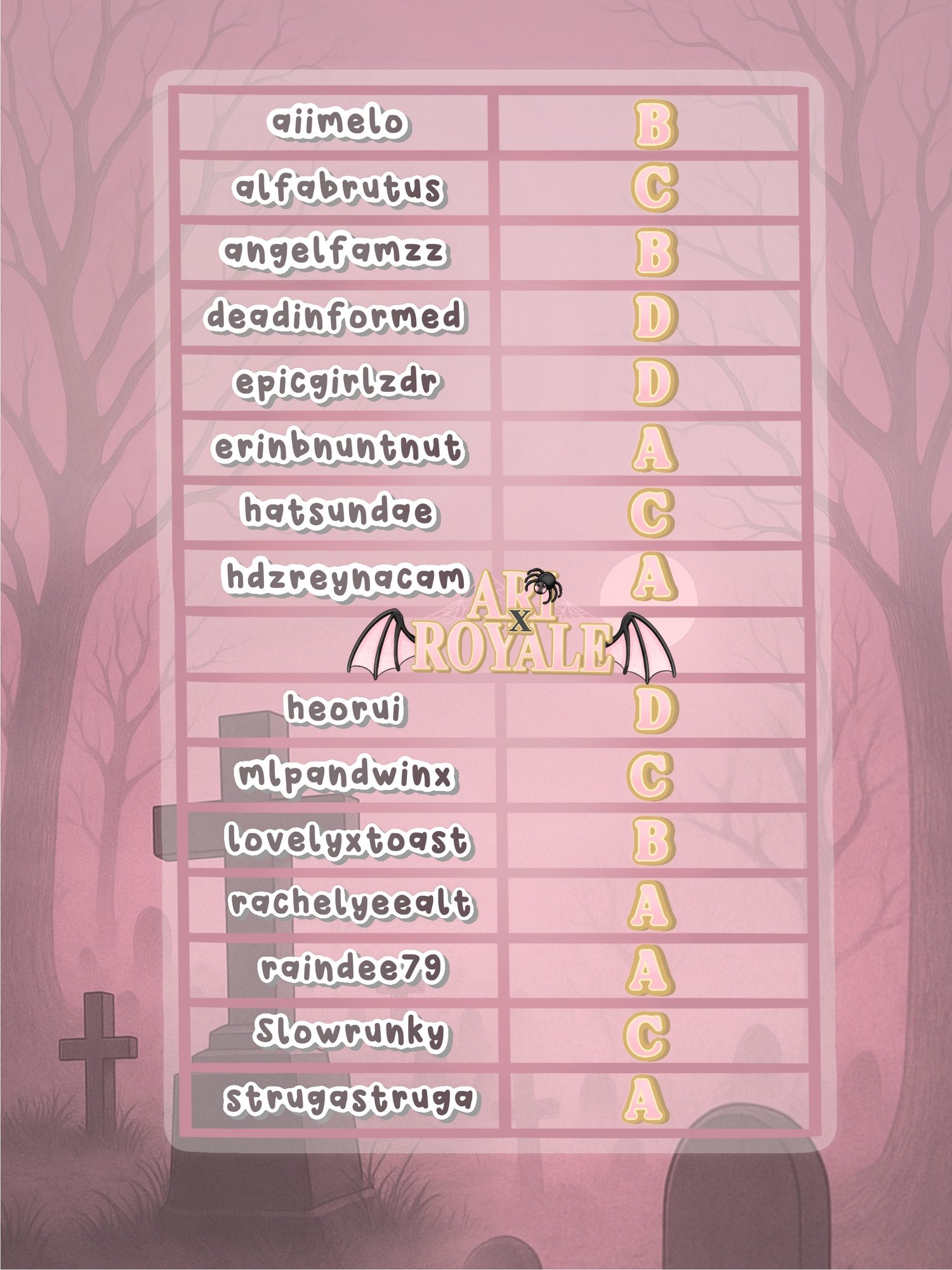 arihalochartroyalloween